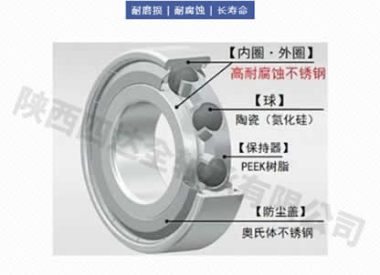 捷太格特（JTEKT）成功開(kāi)發(fā)特殊環(huán)境用【高耐蝕軸承-LS】